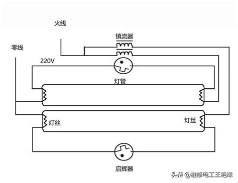 日光燈接法|日光燈接線圖解,家用日光燈電路佈置圖